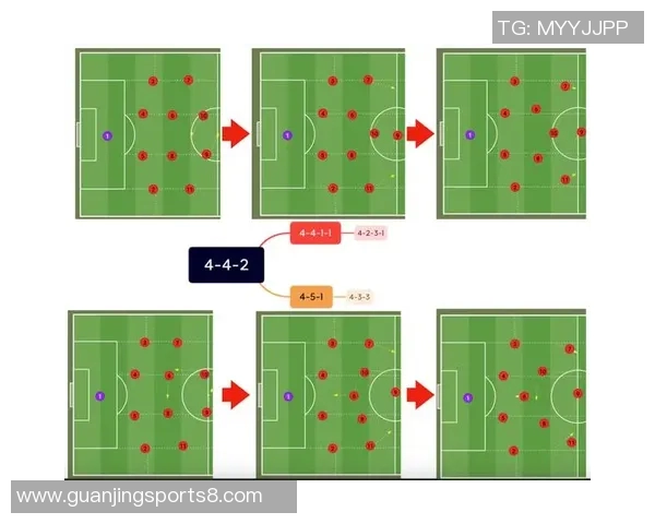 前卫足球的崛起与演变：探索现代足球战术的创新与影响